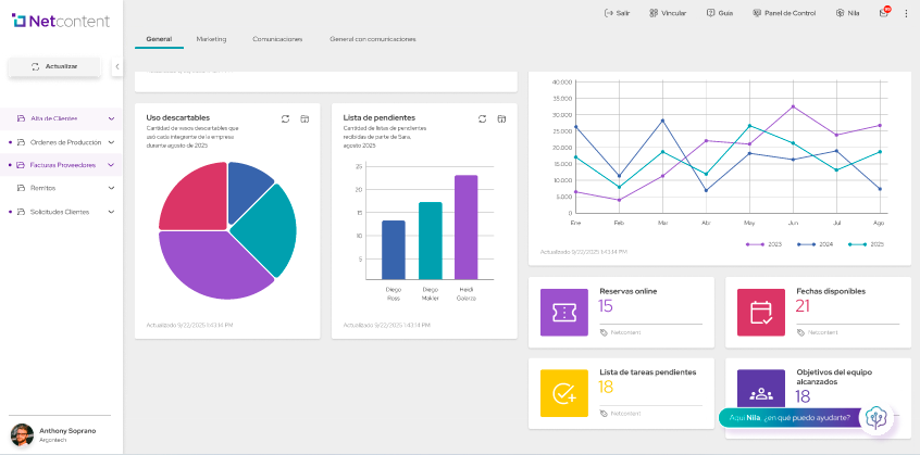 Interfaz de configuración de Split de Documentos