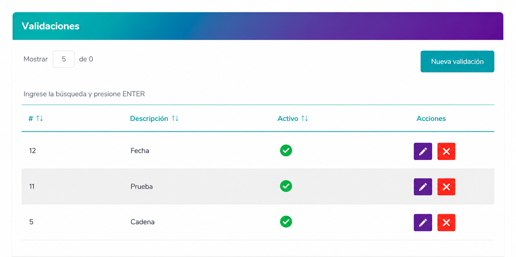 Modulo de validaciones en Netcontent